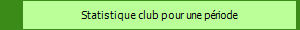 Statistique club pour une période