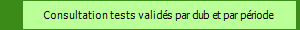 Consultation tests validés par club et par période